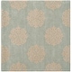 preview thumbnail 39 of 50, SAFAVIEH Handmade Soho Neve Medallion Wool Rug 4' x 4' Square - Turquoise/Yellow