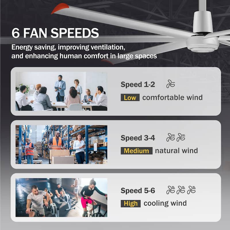 12ft HVLS Commercial 144" Ceiling Fan without Light with 6 Aluminum Blades