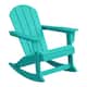 Option Turquoise