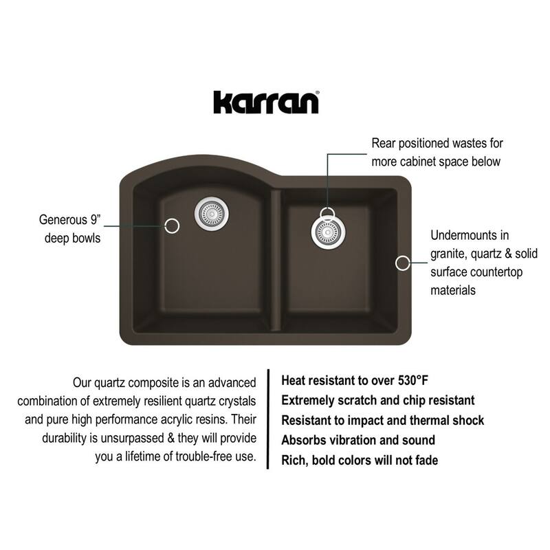 Karran Undermount Quartz Double Bowl Kitchen Sink