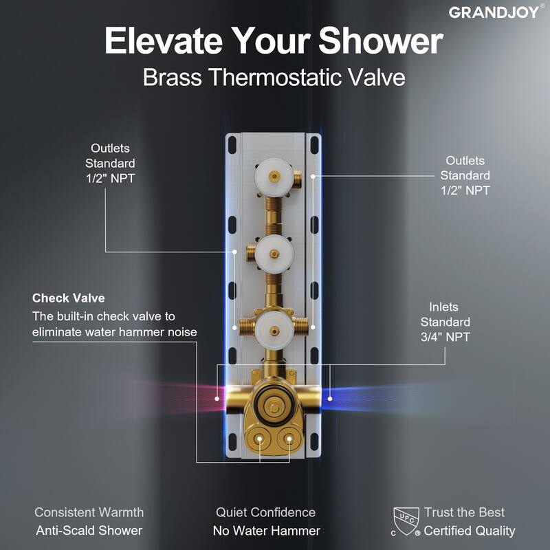 GRANDJOY Thermostatic Triple-Function LED Rain and Waterfall Shower System with Handheld and Built-In Music