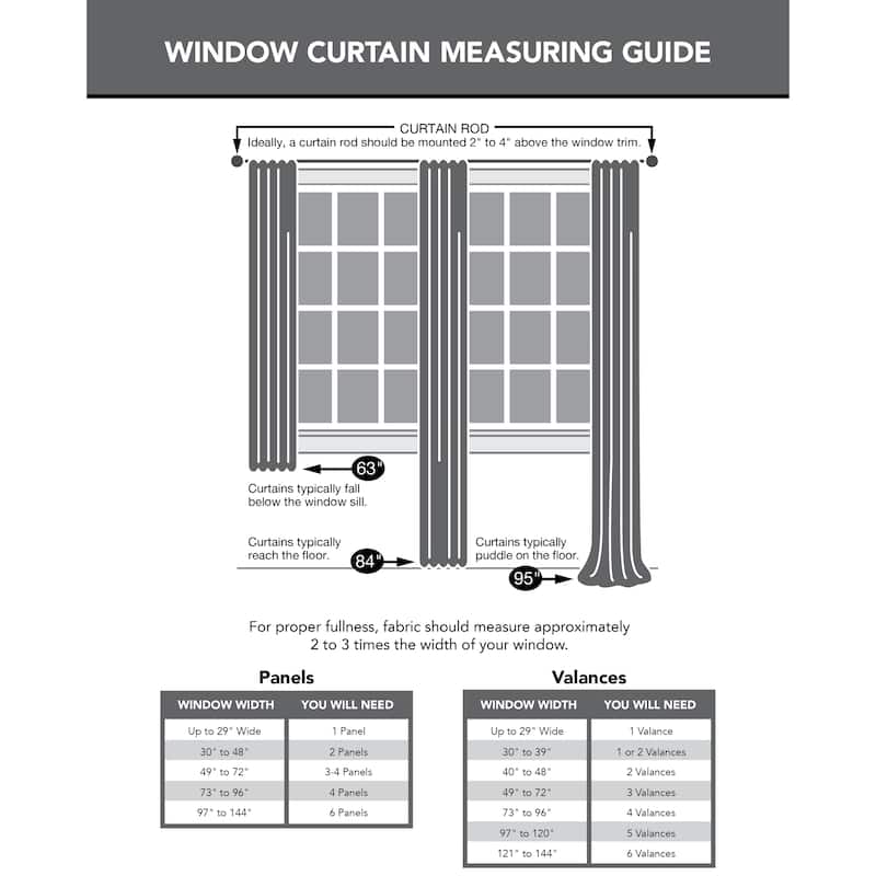 Porch & Den Nantahala Room Darkening Grommet Curtain Panel, Single Panel