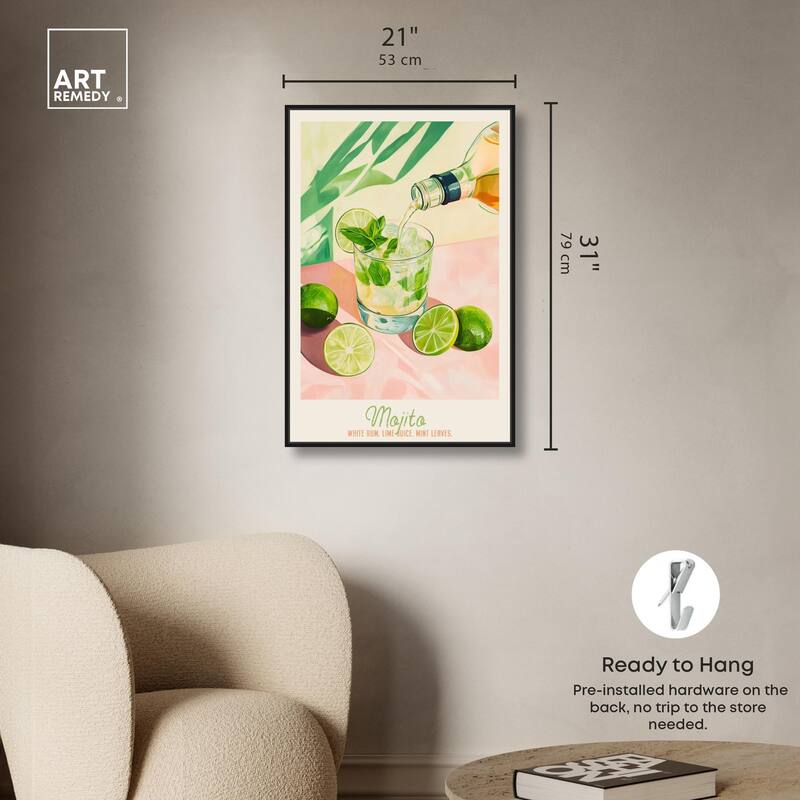 Mojito Recipe Poster Canvas by Art Remedy