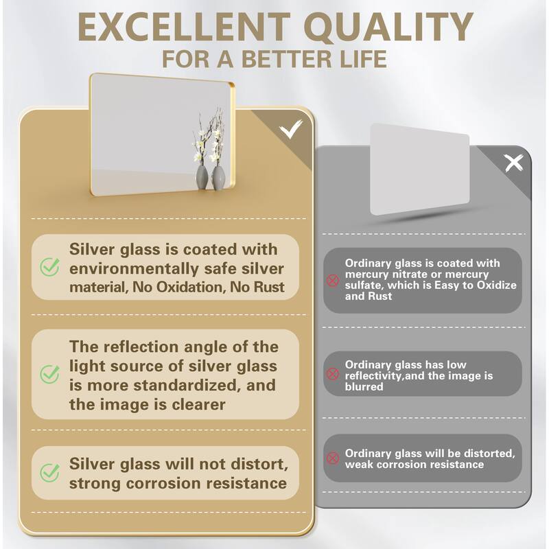 Wall Mirror Vanity Mirror Bathroom Mirror with Round Corner (1 Piece)