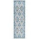 preview thumbnail 40 of 52, SAFAVIEH Evoke Stacie Vintage Boho Shabby Chic Rug 2'2" x 11' Runner - Ivory/Light Blue - Runner