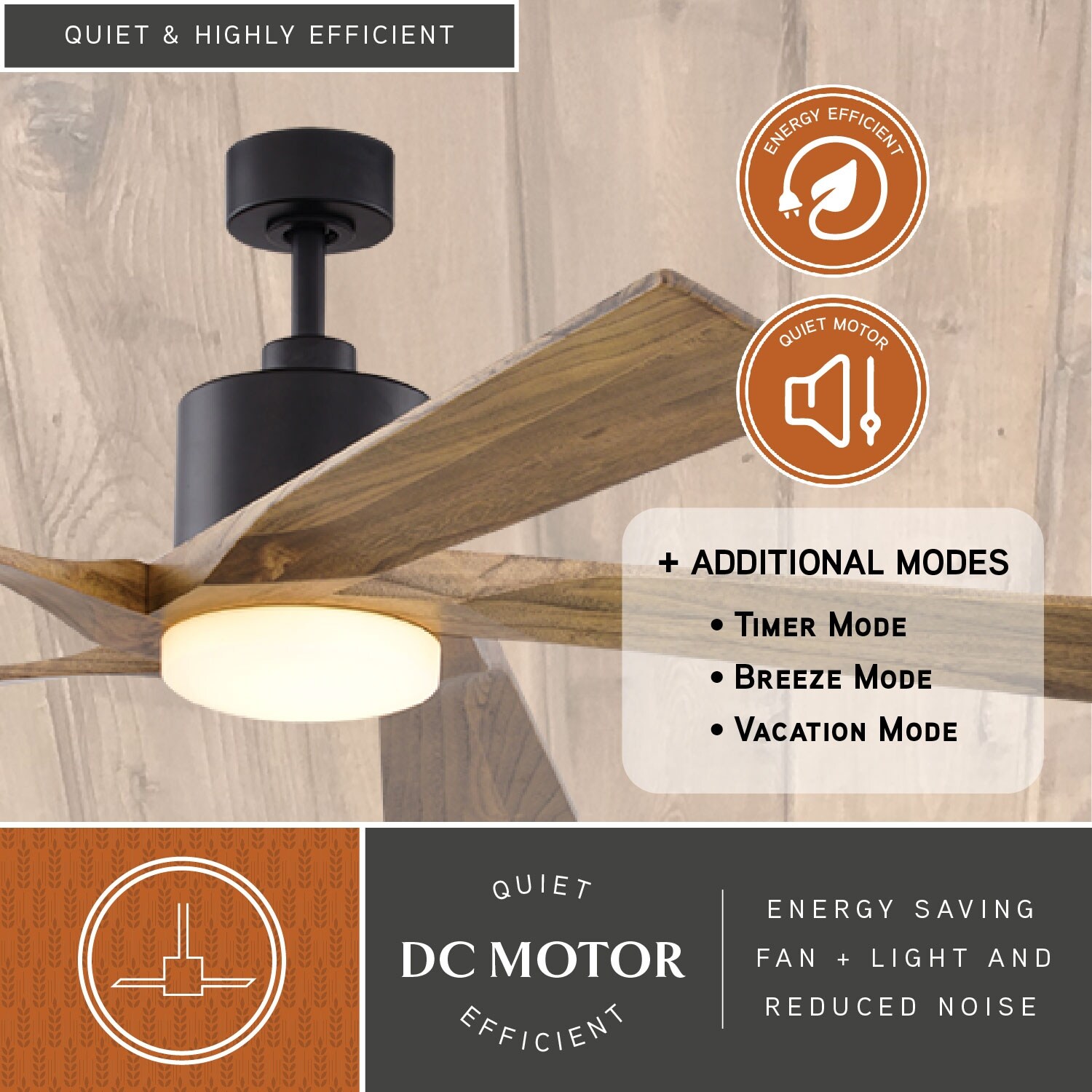 Wedgewood 60 in. Black Indoor Outdoor Ceiling Fan with Dark Elm Blades, Dimmable LED Light Kit and Remote, 6 Speed, DC Motor