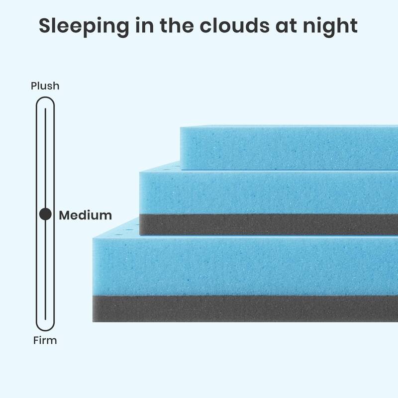 2"/3"/4" Gel Memory Foam Cooling Mattress Topper for Back Pain, CertiPUR-US Certified