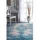 preview thumbnail 10 of 11, Nuloom Transitional Vintage Abstract Area Rug