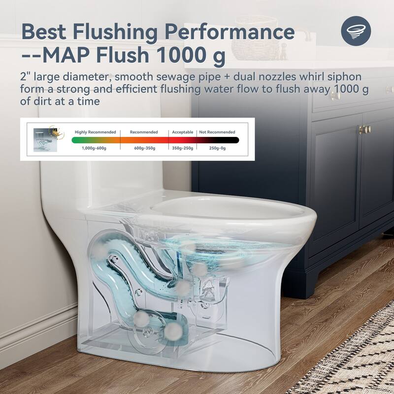 HOROW 1 Piece WaterSense Dual Flush Elongated Toilet White Rimless Bowl Child Seat 1000g Flush - 12 inch Rough In - N/A