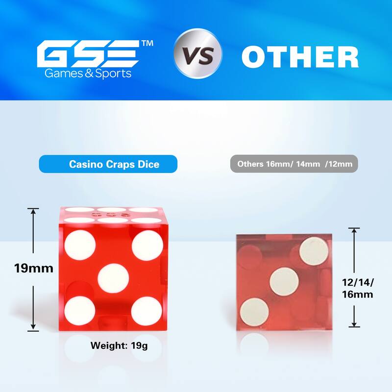 GSE™ Instant Casino Craps Game Set with 5 of 19mm Precision Casino Dice with Matching Serial Numbers, 3-Inch Craps On/Off Puck