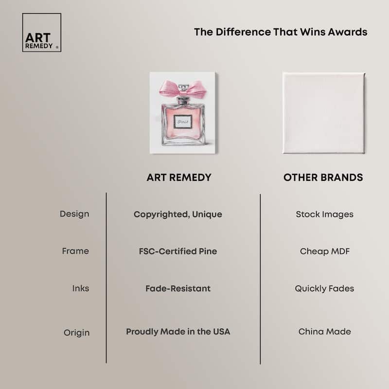Simple Perfume Bow Canvas by Art Remedy, Gallery Wrapped