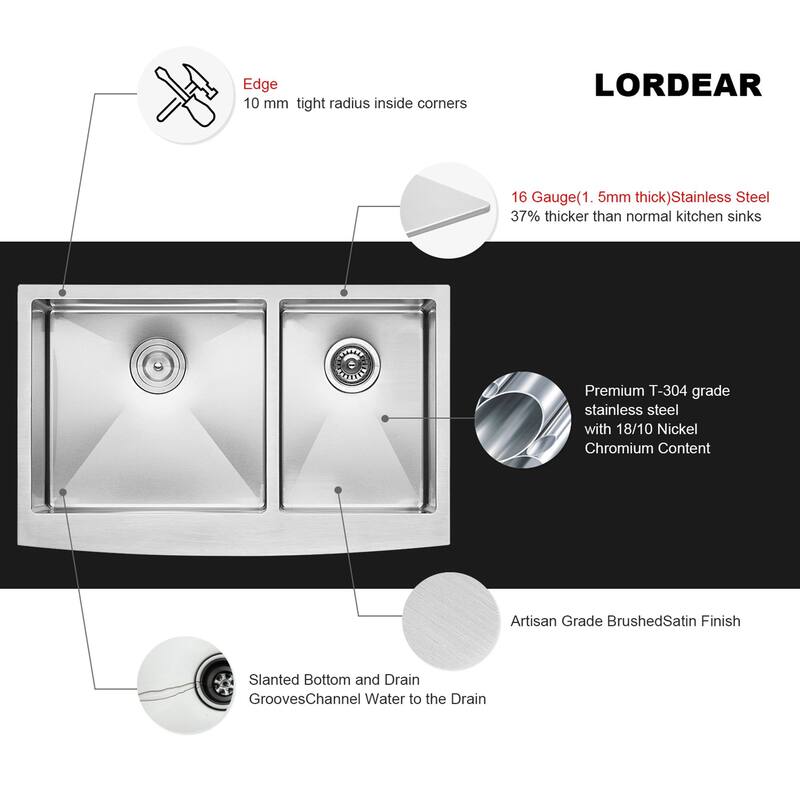 33-in 16 Gauge Stainless Steel Double Bowl Farmhouse Kitchen Sink