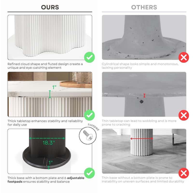 Furniture of America Astra Modern Wood Round Dining Table with Fluted Base