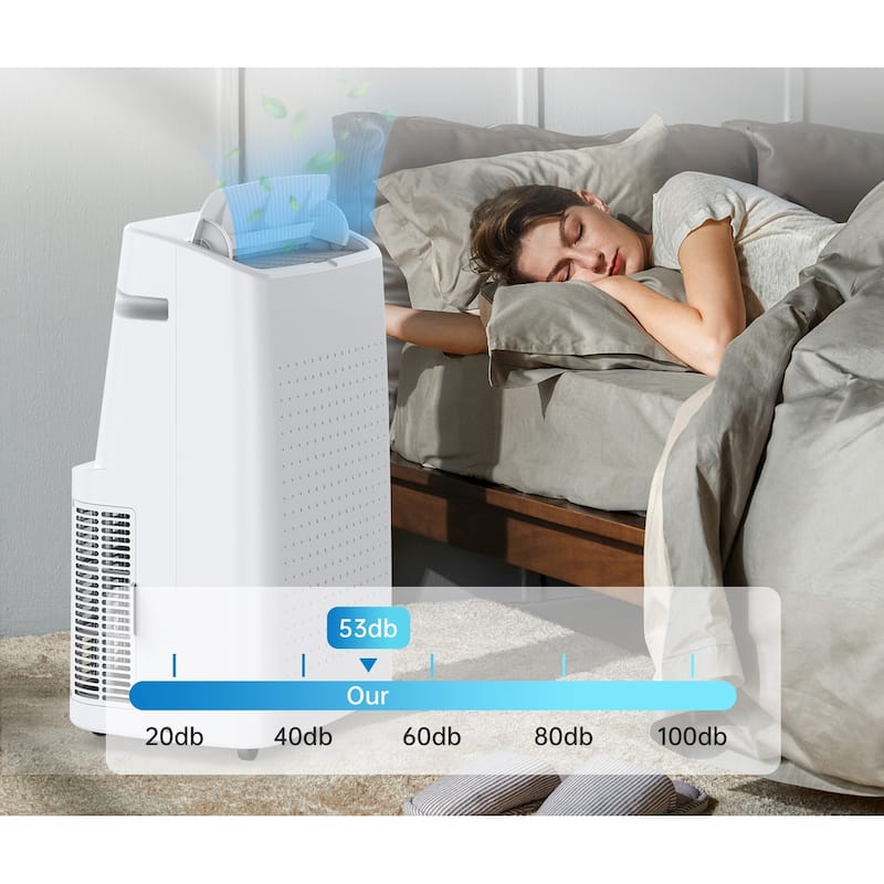 15,000Btu Portable Air Conditioner, Cools up to 850 Sq. Ft - White