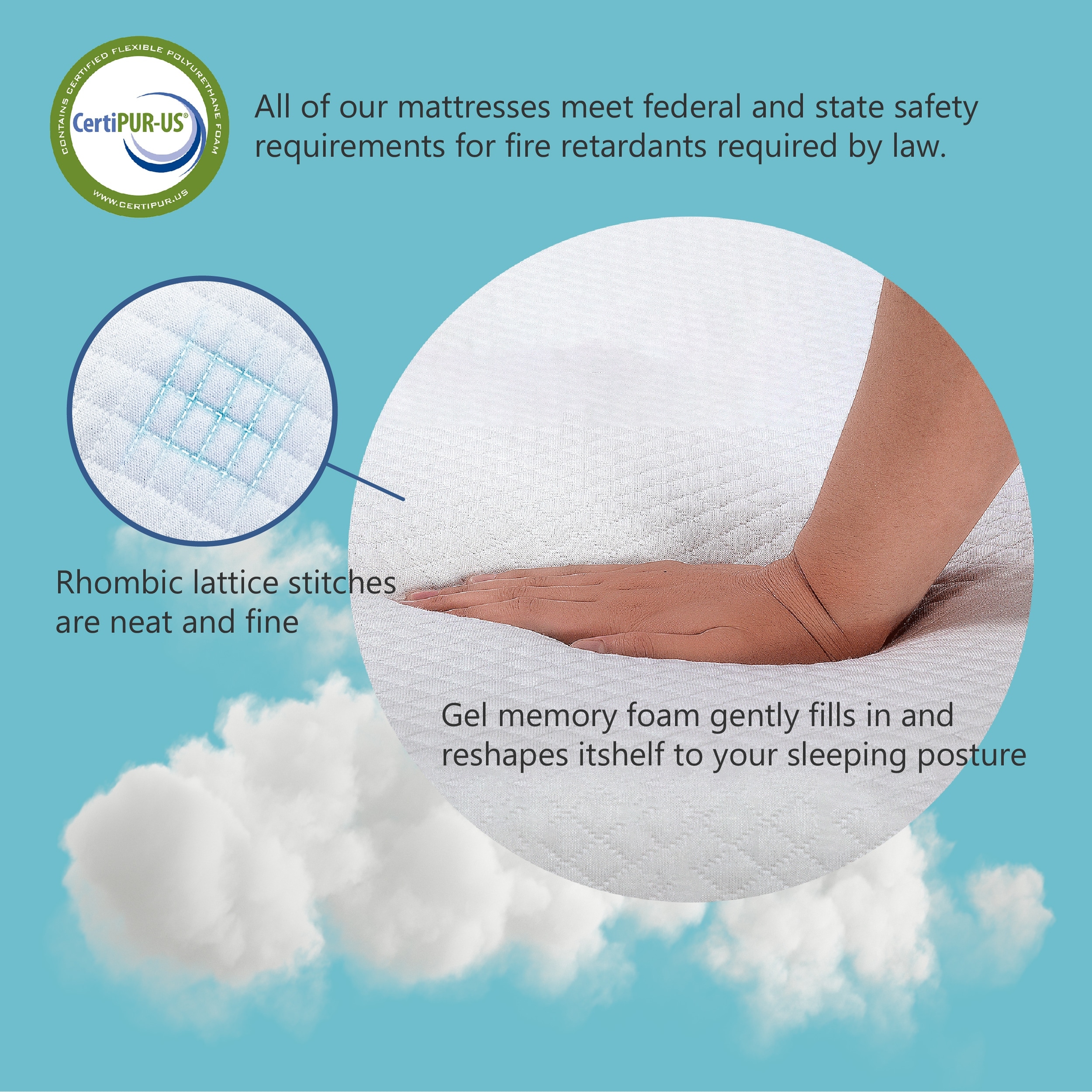 Comfiture Modern 6-inch Hypoallergenic Gel Memory Foam Mattress by