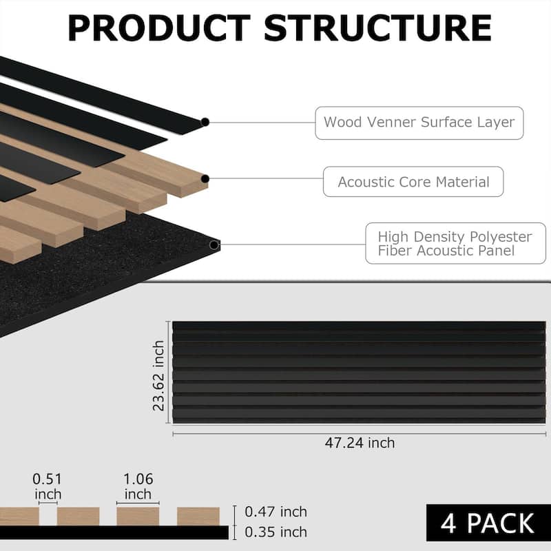 47" H x 23" W Modern Decor Polyester Grating Wood Acoustic Slat Panels Wall Paneling (Set of 4) - 47" H x 23" W x 0.82'' D