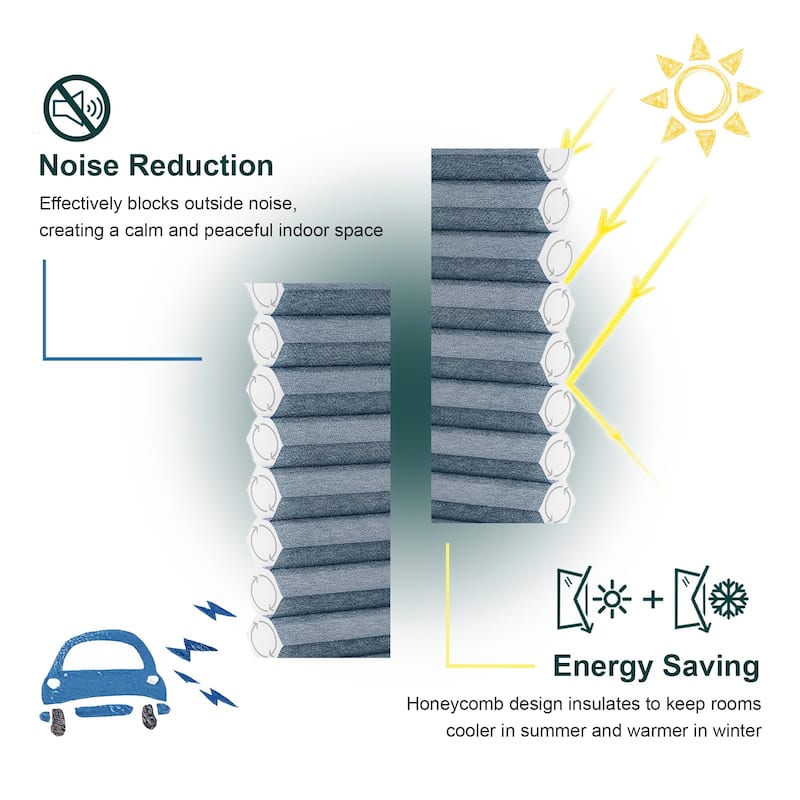 Chicology Cordless Light Filtering Cellular Shades