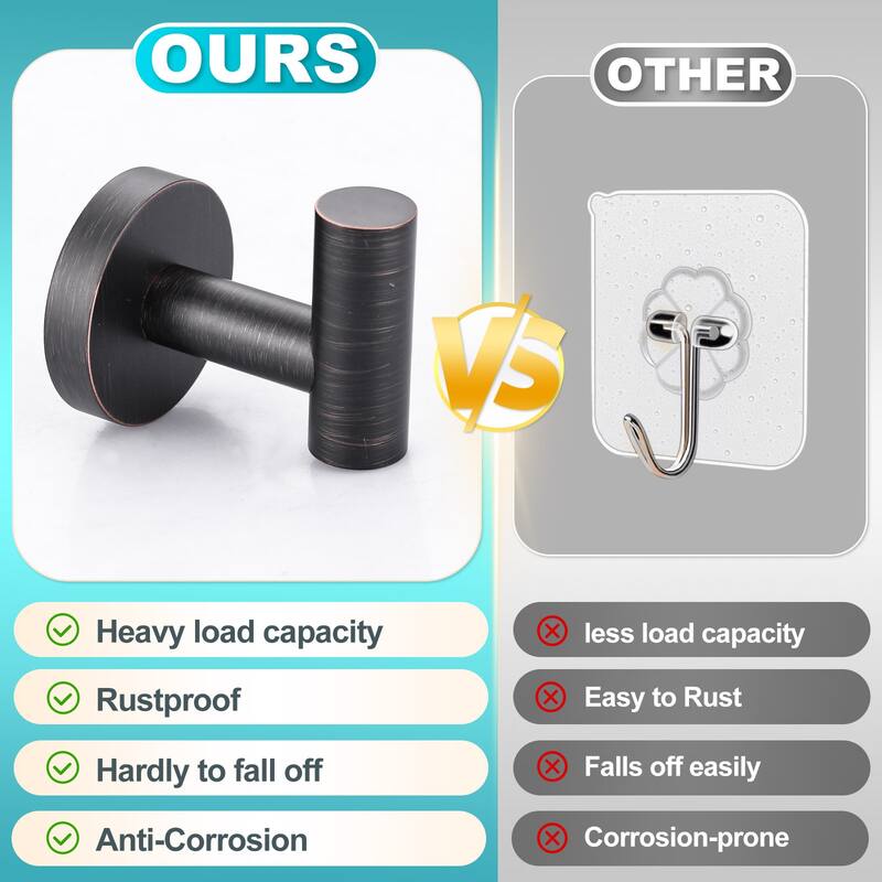 WOWOW Stainless Steel J-Hook Robe/Towel Hook 2 PCS