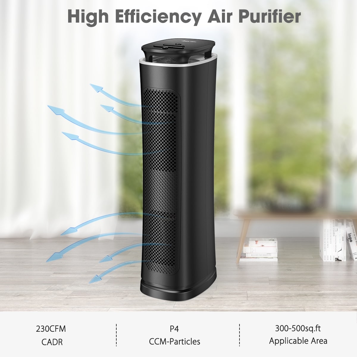 Sancusto deals air purifier