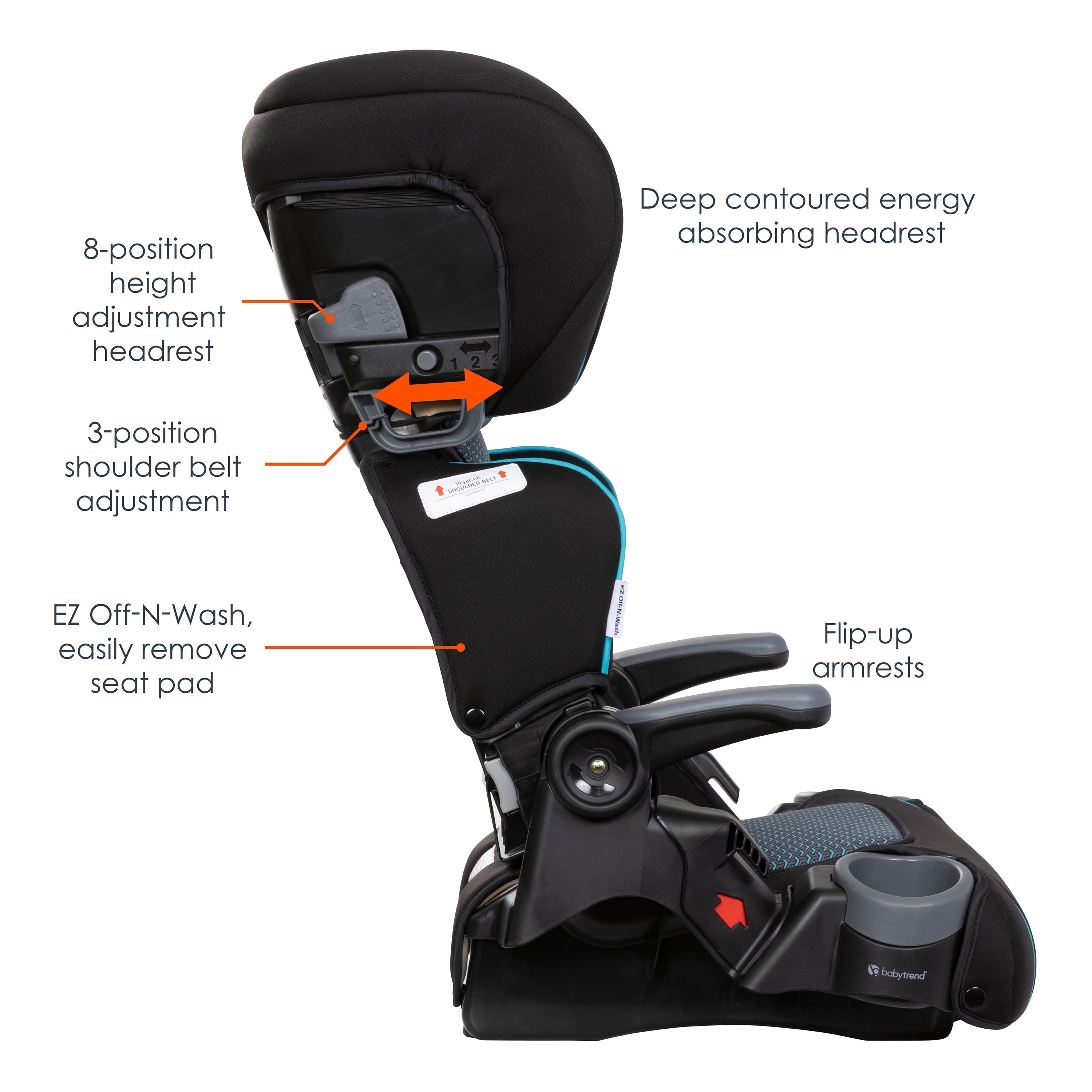 evenflo car seat base Evenflo Litemax 30 Infant Car Seat Base