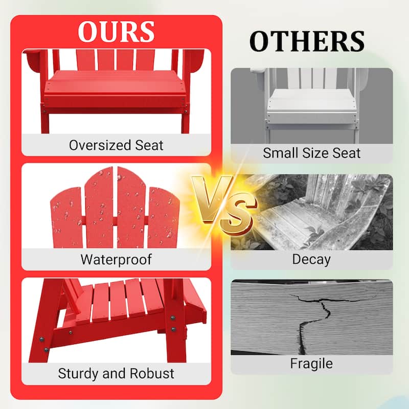 Outdoor Adirondack Chairs Outdoor Chair Plastic Lawn Chairs for Outdoor Use Set of 2