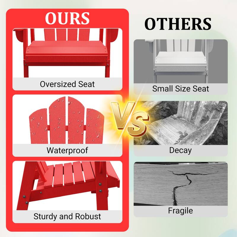 Outdoor HDPE Adirondack Chairs Outdoor Chair Plastic Lawn Chairs for Outdoor Use