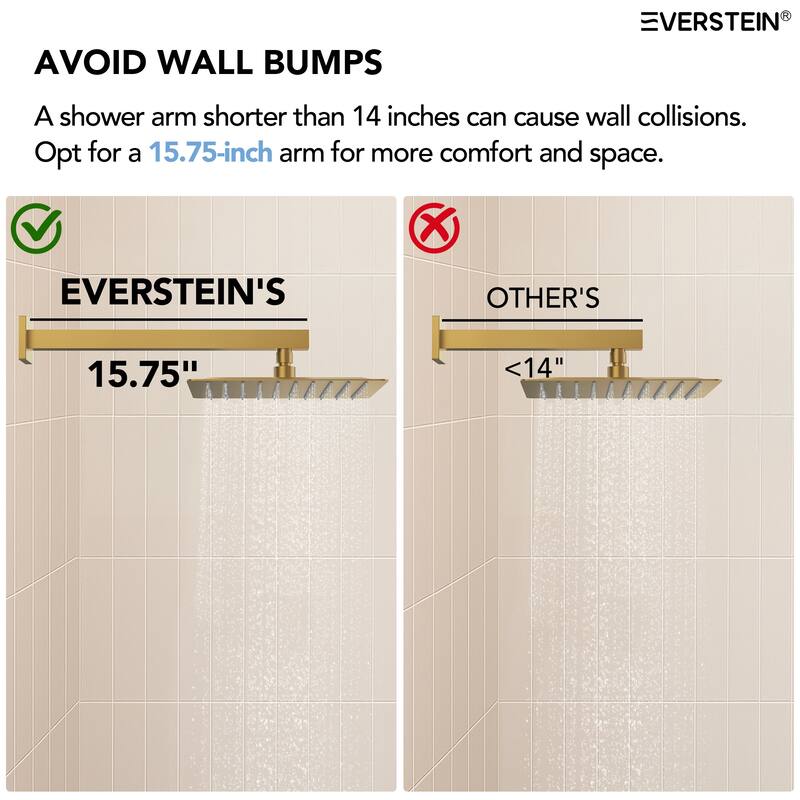 Pressure-Balanced Shower System ,10-Inch Rainfall Shower Faucet with 3-Function Handheld Shower