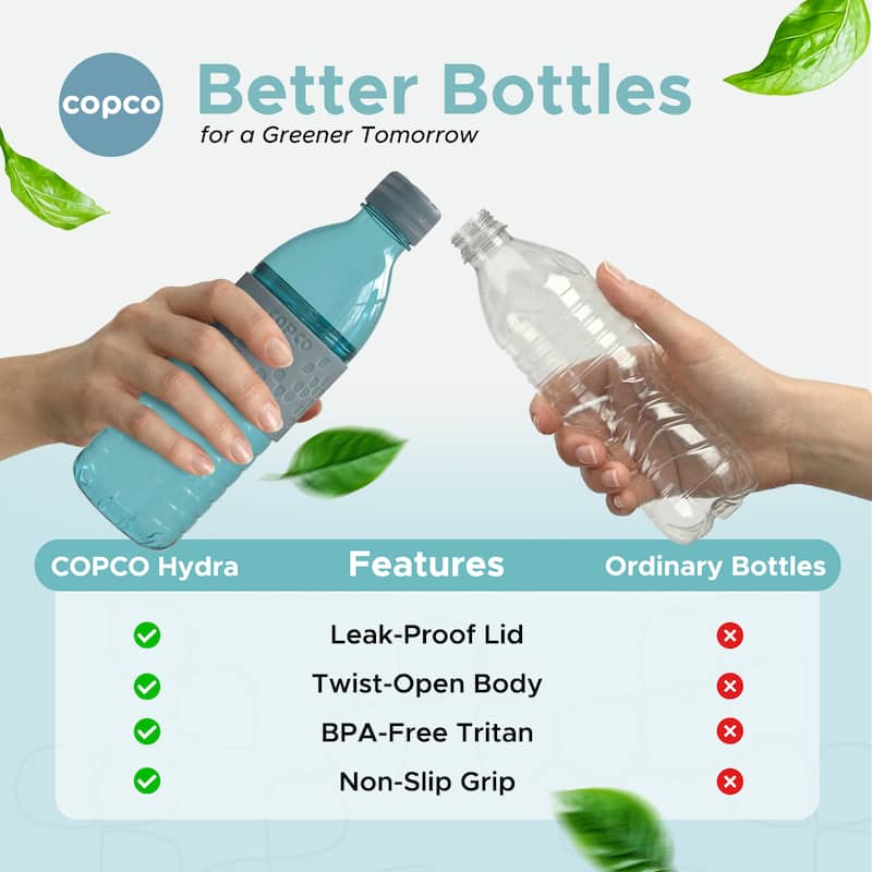 Copco Hydra Tritan Water Bottle Set of 2 BPA Free