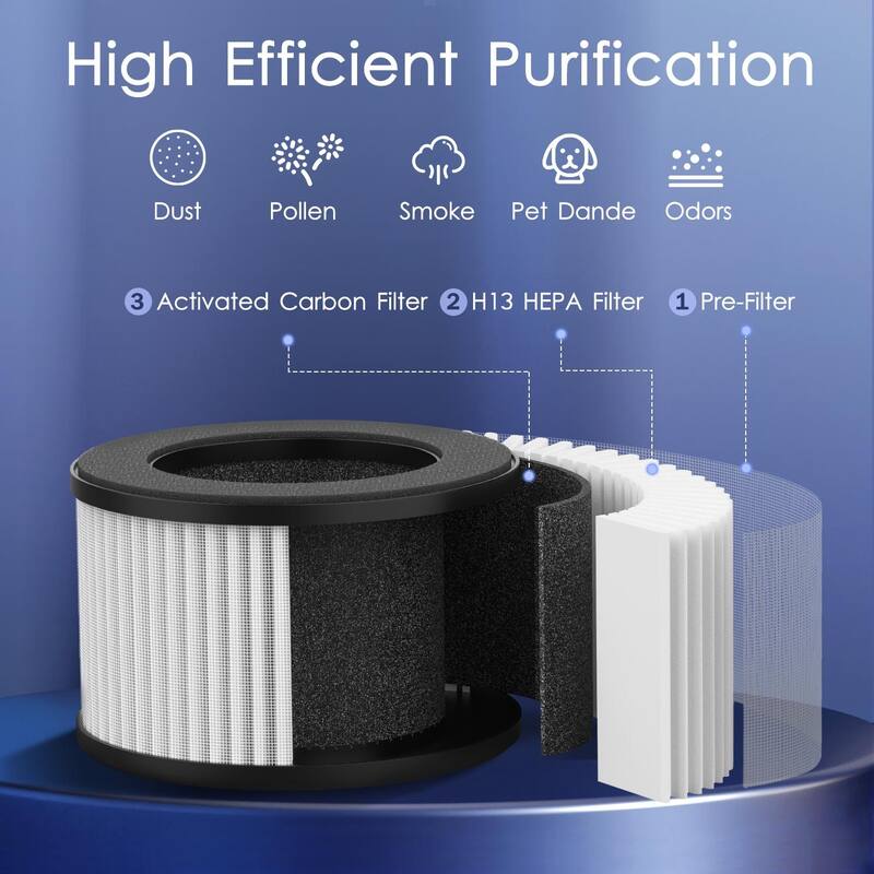 Portable H13 HEPA Air Purifier for Pets and Smoke