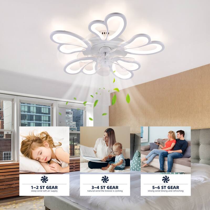 22 in. Flush Mount Indoor Ceiling Fan with Dimmable LED Light, Remote Control and Reversible DC Motor