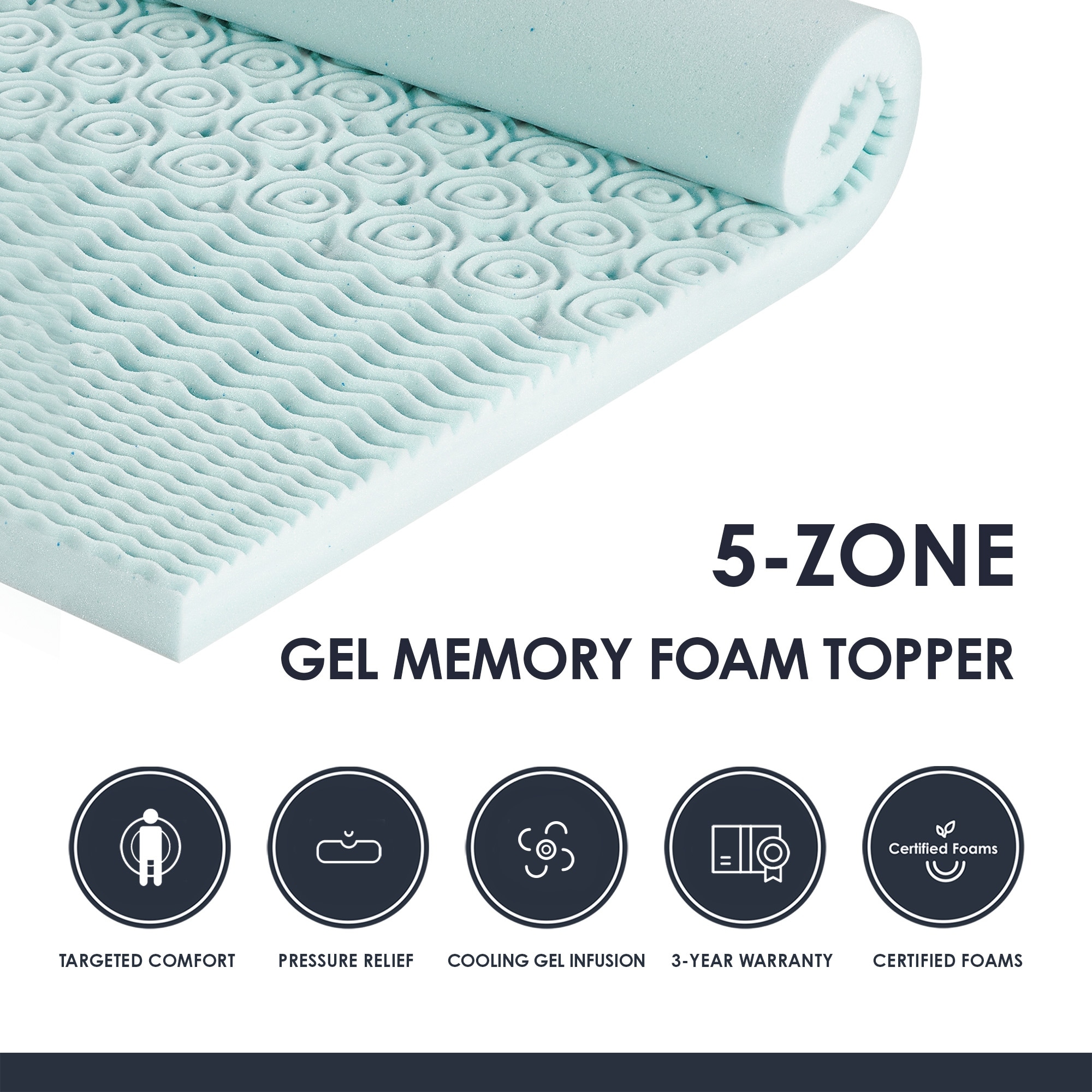 5 Zone Cooling Gel Memory Foam Mattress Topper Collection - Bed Bath &  Beyond - 31871721