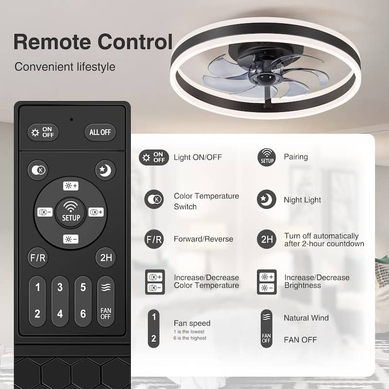 20"/23" Low Profile Dimmable Smart Ceiling Fan with Lights and Remote(6/7 ABS Blades)