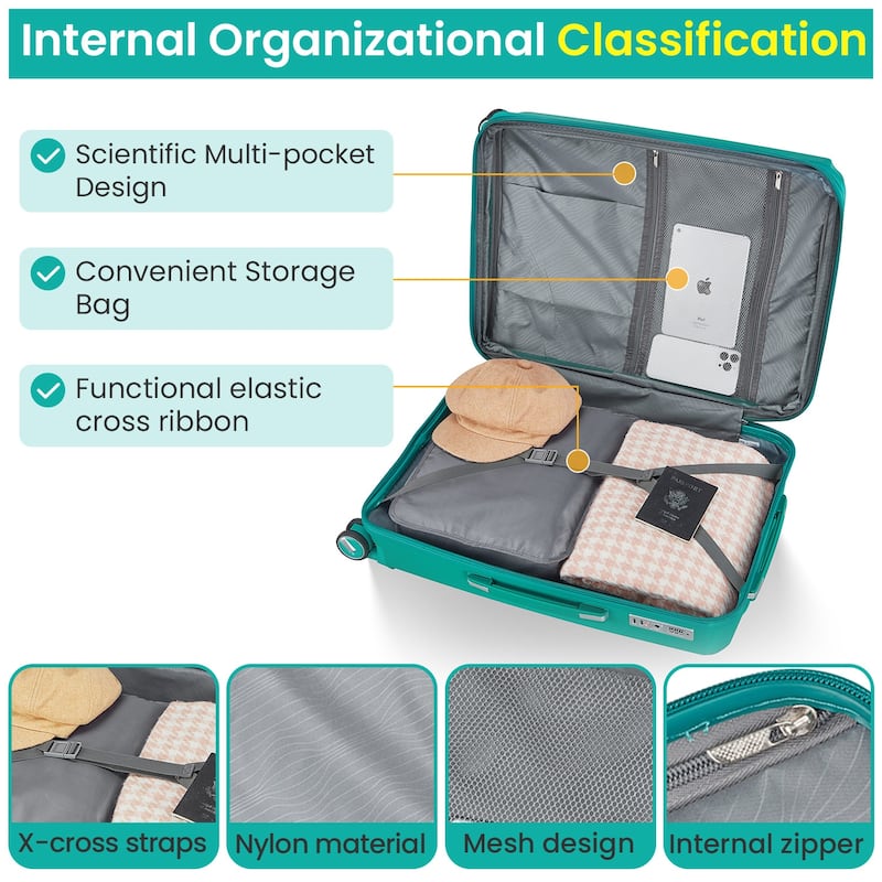 Luggage 4 Piece Sets(14/20/24/28)