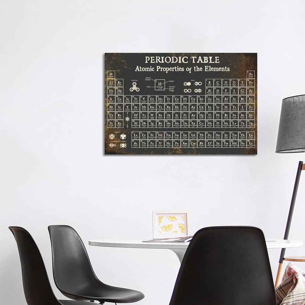 iCanvas "Periodic Table of Elements, Dark" by Piddix Canvas Print
