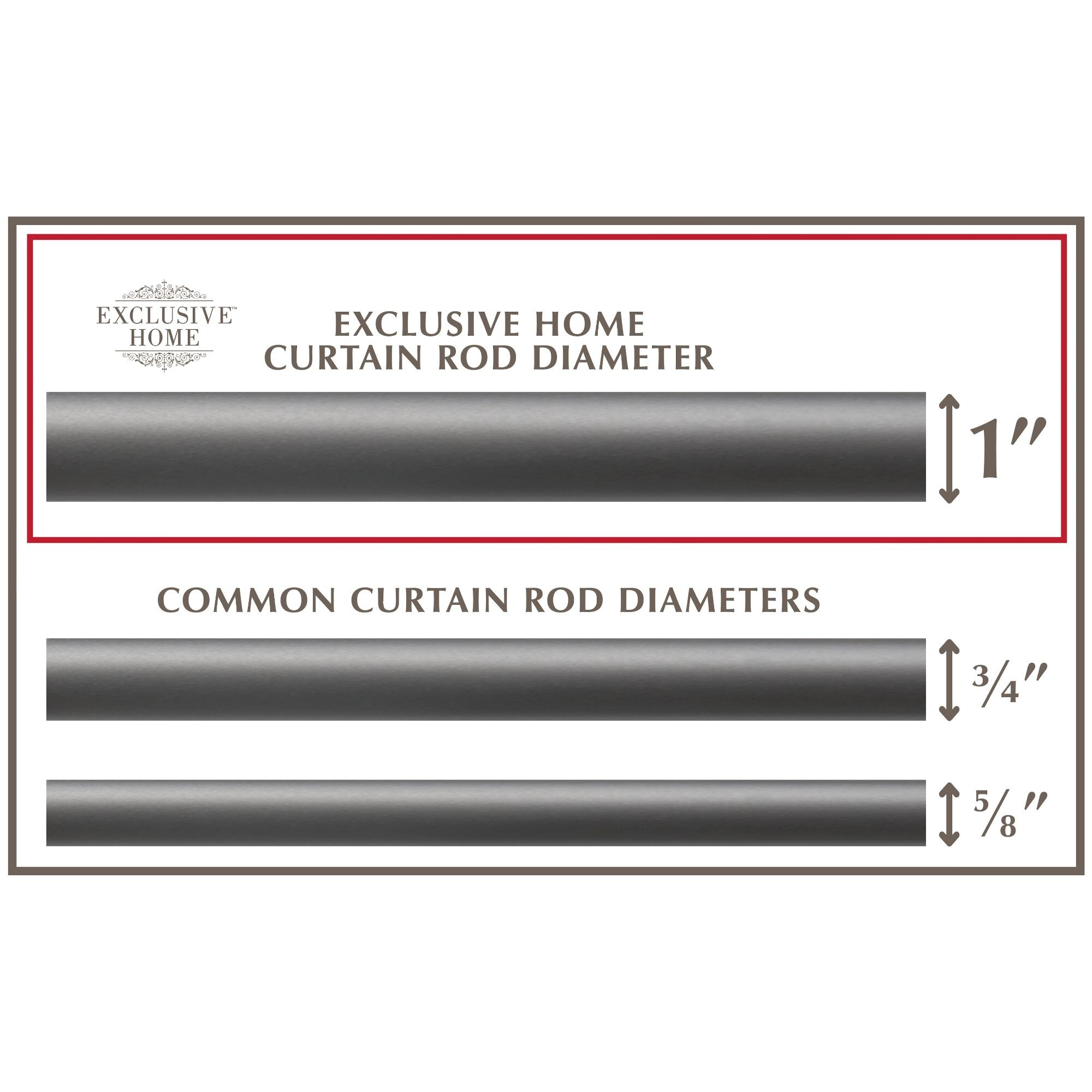 Tapestry rod and topper set best sale