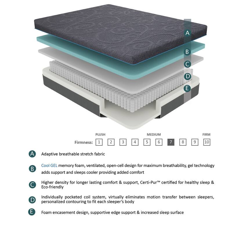 11-inch Eastern King Bed Mattress Gel-Infused Memory Foam Hybrid Mattress, Dark Gray, Mattress in a Box