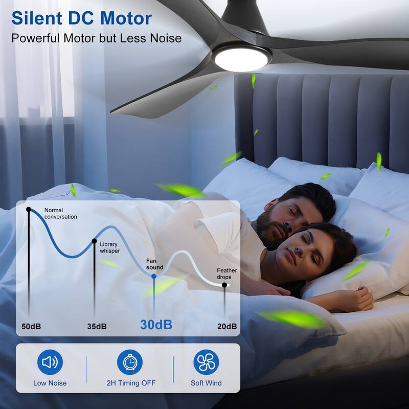 Ceiling Fans with Lights and APP: Flush Mount Low Profile Ceiling Fan for Bedroom - Dimmable Indoor Outdoor Fan