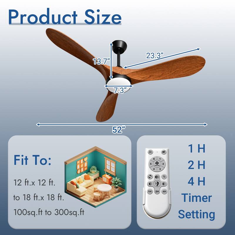 52"Ceiling Fans with Lights and Remote Control,Quiet Noiseless Reversible DC Motor,6 Speeds,Timers,3 CCT, Plastic Blades
