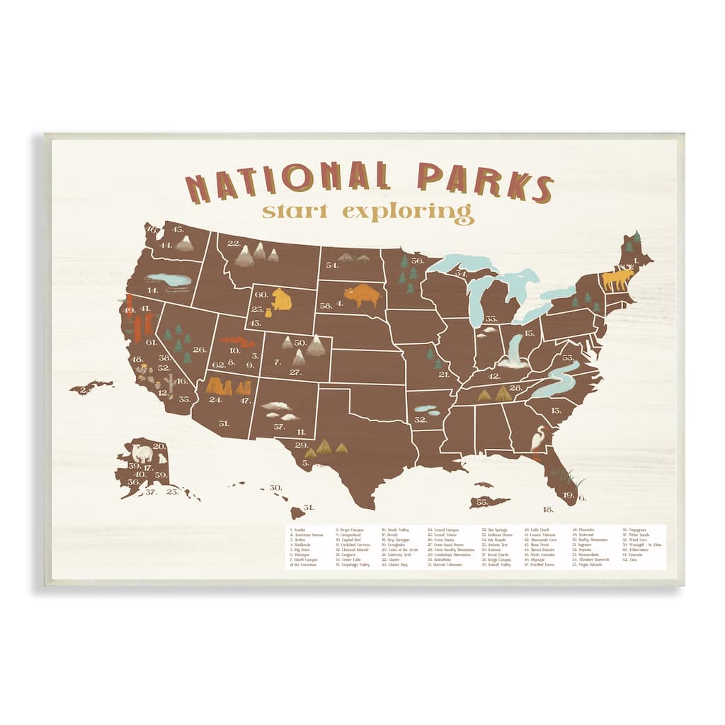 Stupell Start Exploring National Parks Map United States Wood Wall Art