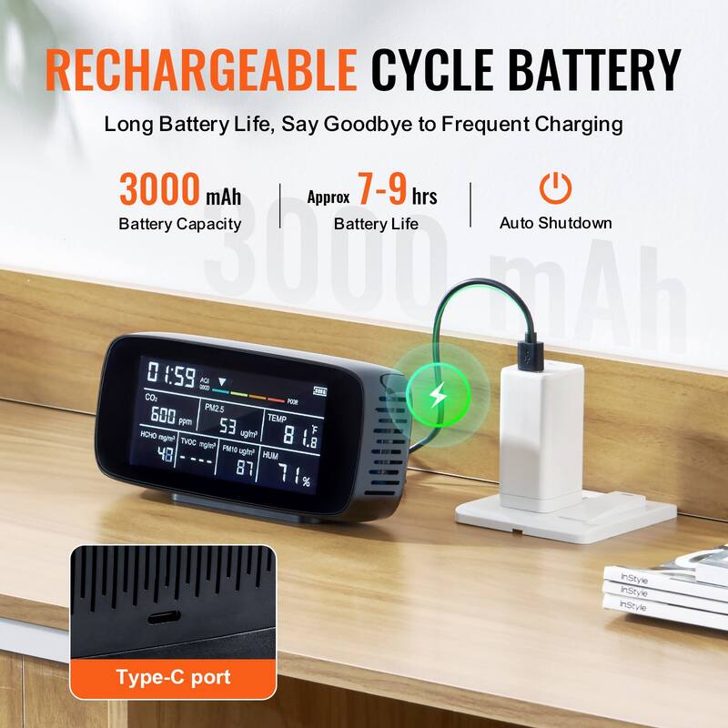 Air Quality Monitor 9-IN-1 for Indoor/Outdoor, Air Quality Meter w/Alarm Thresholds