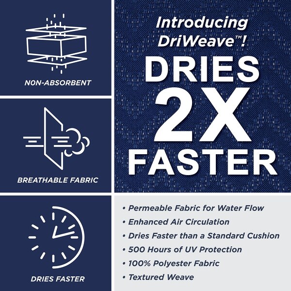 Arden selections driweave outdoor deep seat cushion set shop