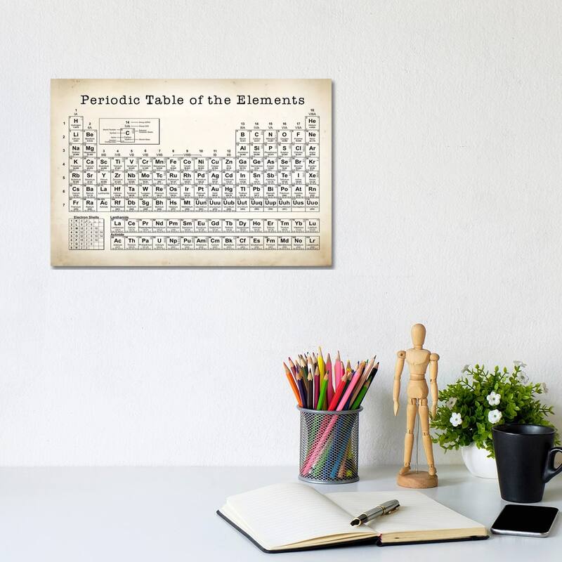 iCanvas "Periodic Table" by PatentPrintStore Canvas Print - 8x12x0.75