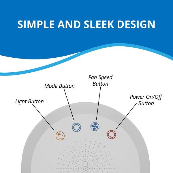 Shop Wbm Smart Air Purifier 25db Quiet Air Cleaner For Bacteria Hepa Filter Air Purifier For Home Overstock 32003229