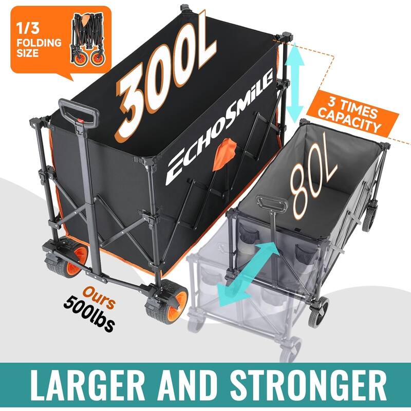 Heavy-Duty Telescoping Folding Wagon - Black & Orange Color-Block Design, Extended Height Cart