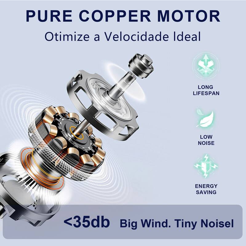 42" Ceiling Fans w/ Lights and 6 Speed Remote, Reversible DC Motor