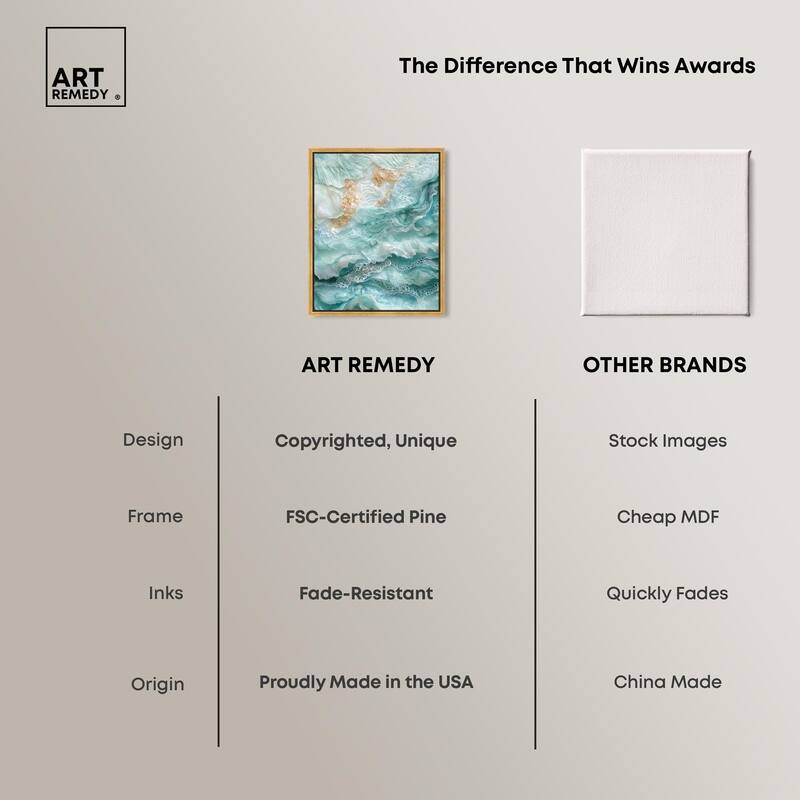 Teal Tiered Turbulence Canvas by Art Remedy