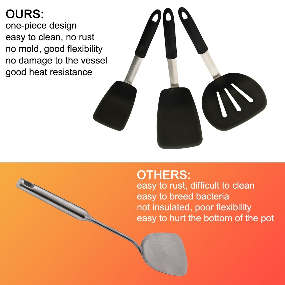 5pcs Silicone Spatula Set Heat Resistant Non Stick Spatula - Bed Bath &  Beyond - 32034556