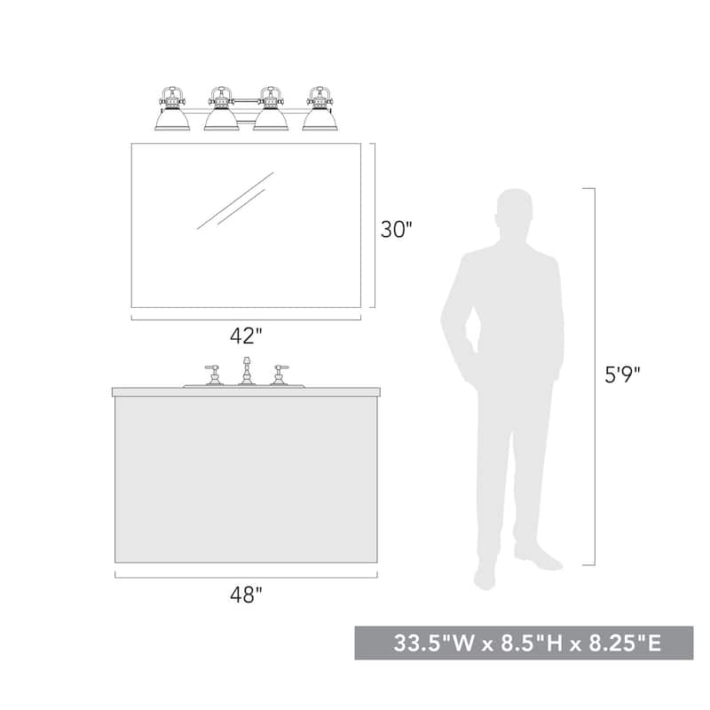 Duncan 4-light Bath Vanity