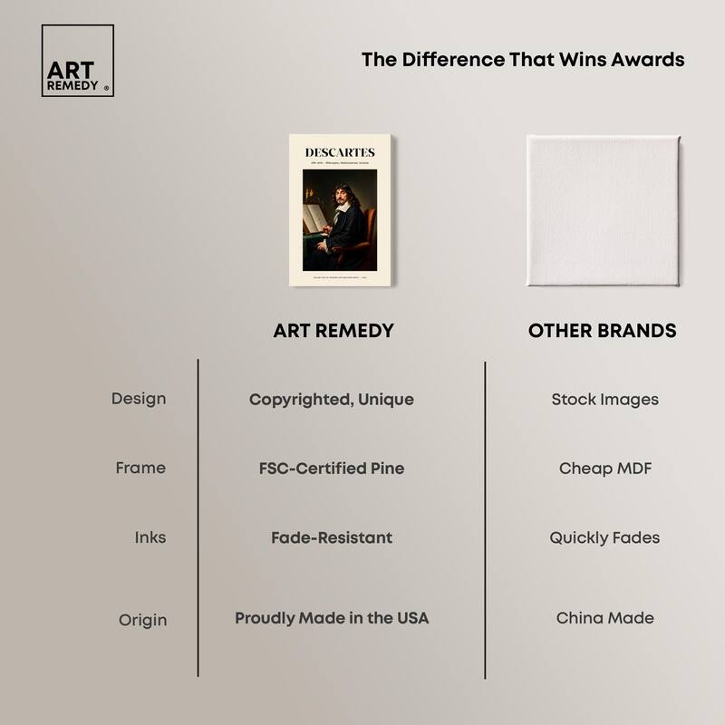 Cartesian Thinker Canvas by Art Remedy, Gallery Wrapped