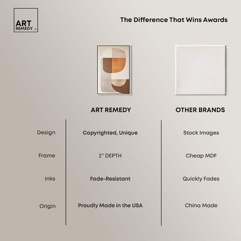 Weimar Echoes II Canvas by Art Remedy